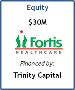 Fortis-Trinity $30M Equity Transaction